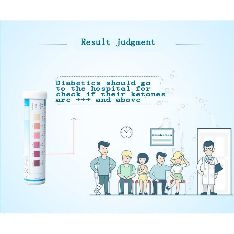 Urine Ketone Test Strip Fat Burning Test Strip Analysis Of Reduced