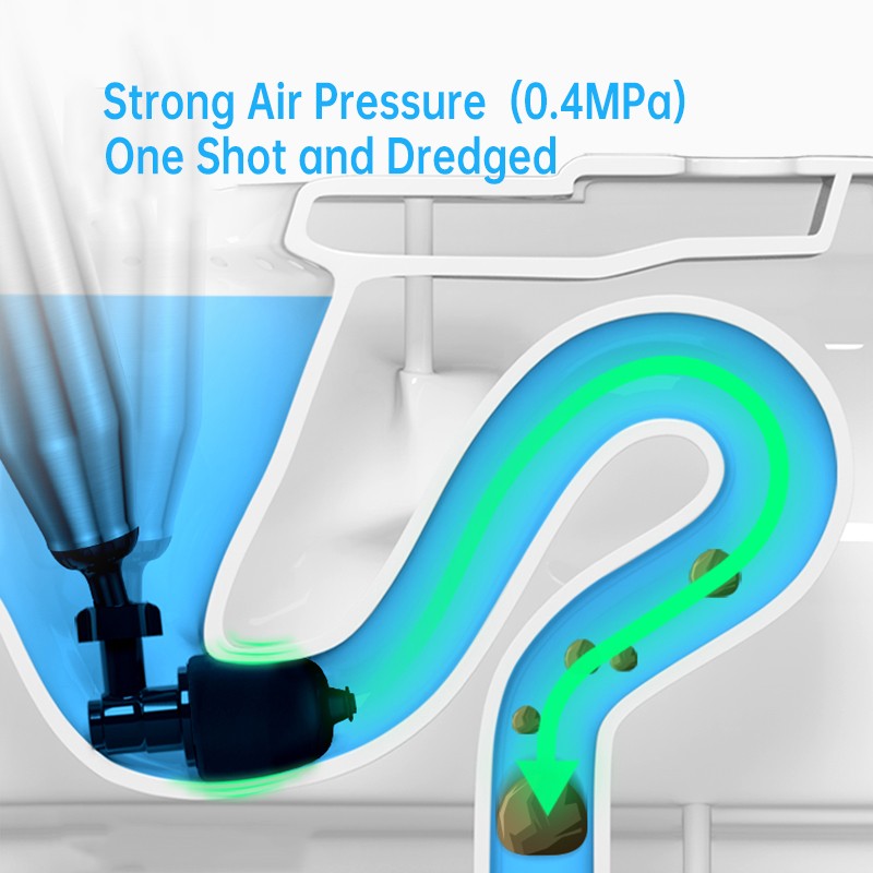 Pipe Drain Clog Remover MultiFunction High Pressure Opener Pump For