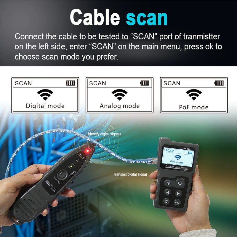 Testeur Câble Réseau POE Avec Ecran LCD - Vérifieur Tension, Courant Et Câblage Pour Cat5/Cat6 | Portable Et Multifonction Pour Techniciens