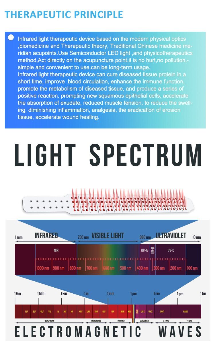 红外颈椎理疗仪_05