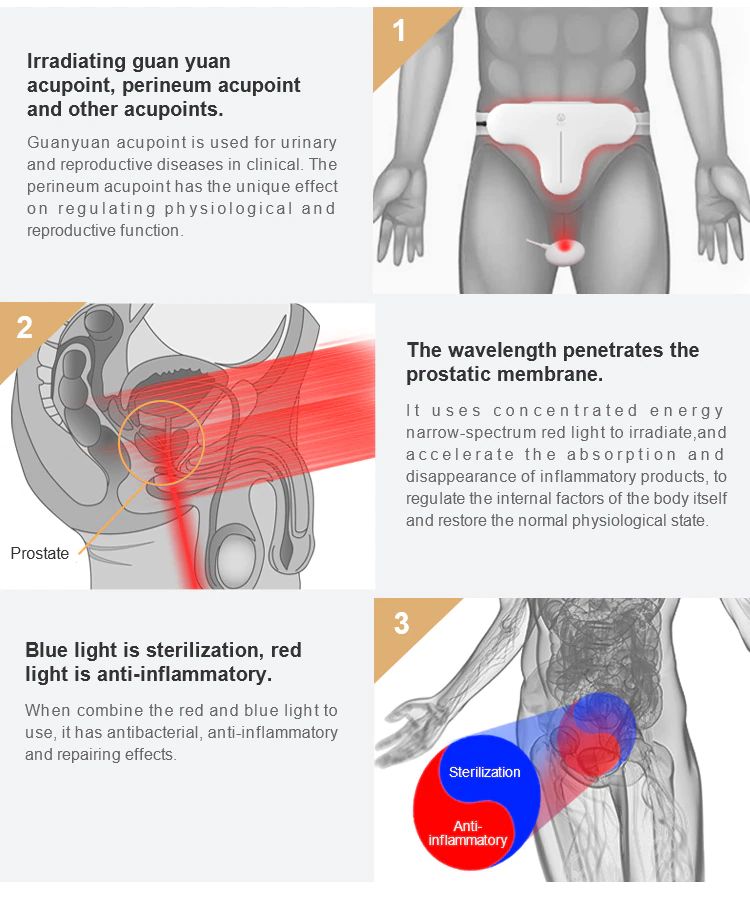 详情-22（LED男科）_06