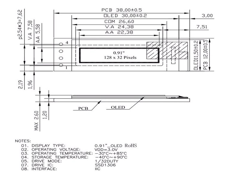 aeProduct.getSubject()
